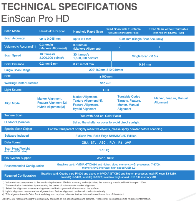 Einscan Pro HD 3D scanner Technical Specifications